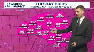 Extreme heat and fire danger lingers as triple-digit temps persist | Central Texas Forecast