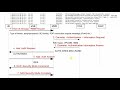 LTE Call Flow Wireshark Pcap Analysis Of LTE UE Attach