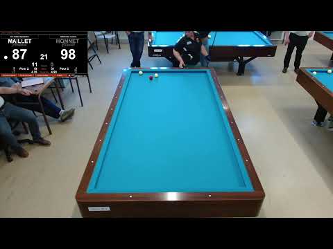 Finale Libre R2 Honnet vs Maillet