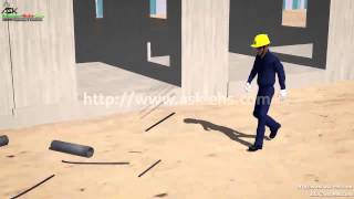 Workplace Bad Attitude - Cause of Near-Miss