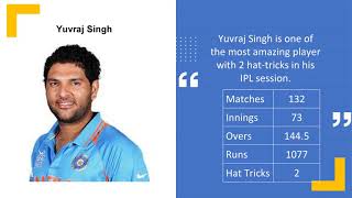 Know The Top Players With Most Hat Tricks in IPL History