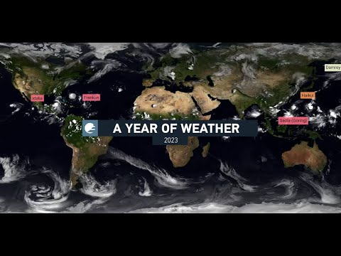 Weather Jan 2023