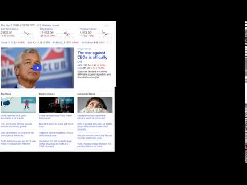 160407 analyst actions