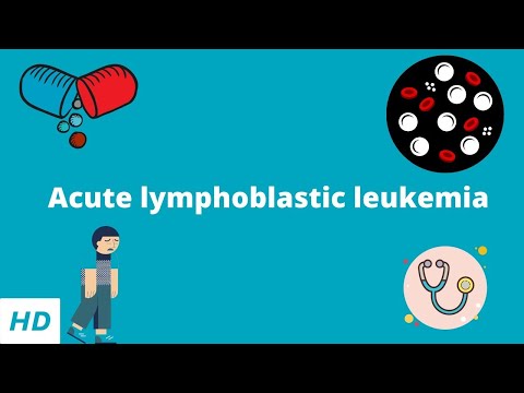 Pernicious Anemia Causes Signs and Symptoms Diagnosis and Treatment