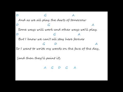 Holyman - Blind Melon