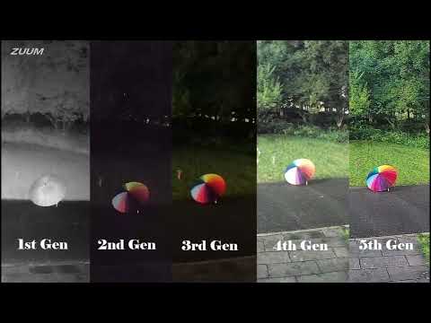 Active Video Image