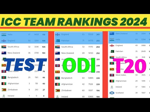 ICC Team Ranking 2024| Top 10 T20, ODI, Test Team Ranking 2024 | Cricket