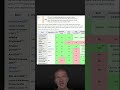 Which JDK To Pick Java Shorts Coding Airhacks