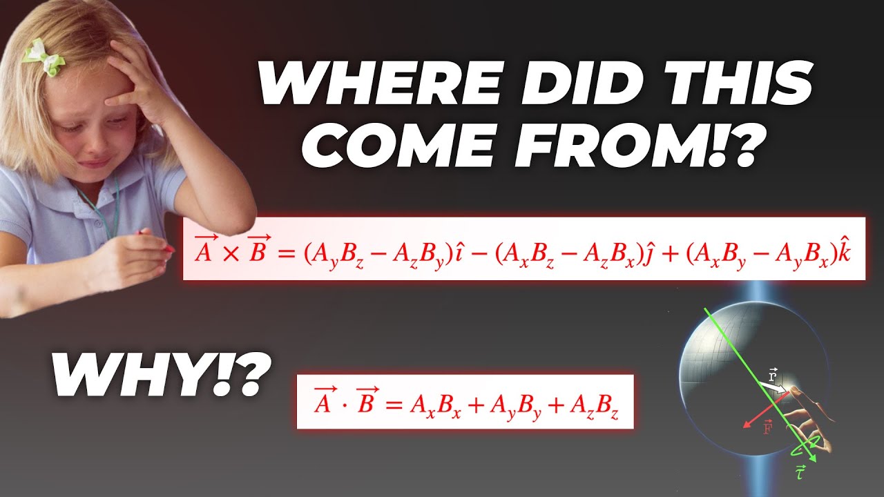 The Physical Meaning of the Cross Product and Dot Product