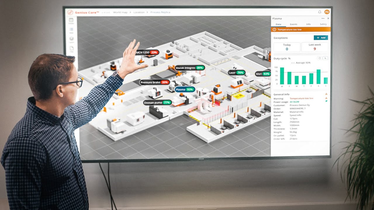 Genius Core 3D Digital Twin – Factory in Your Pocket (Spot)