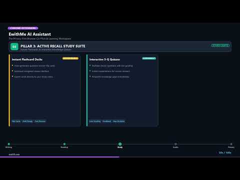 Item video thumbnail