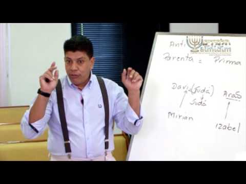 Maria e Isabel eram mesmo primas? | TALMIDIM Centro de Estudos - Rabino Moshe Keller