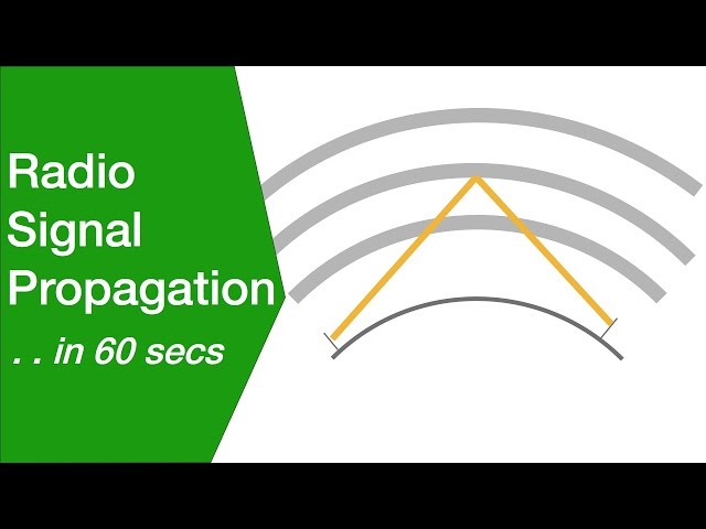 Radio Signal Propagation in 60s