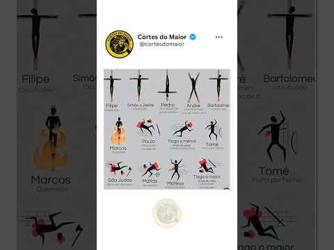 Morte de cada discípulo de Jesus… #jesus #cristo #crucificação