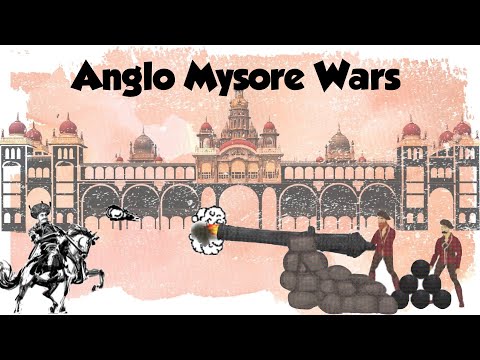 Anglo Mysore War in Hindi [ Modern History For UPSC ]
