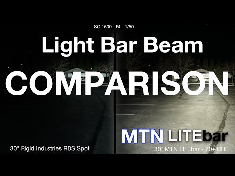 MTN LITEbar Beamshot & Comparison - April 2017
