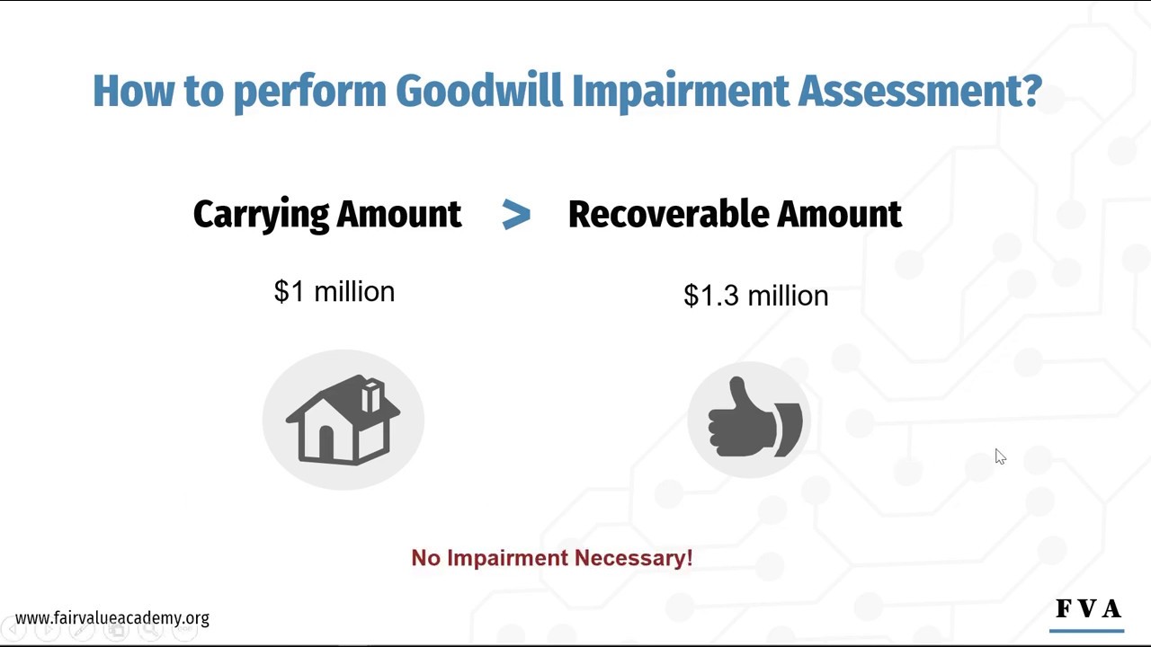 5.  How to perform Goodwill Impairment Assessment?