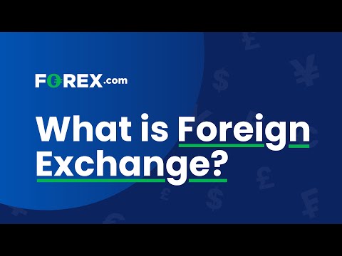 What is Forex?