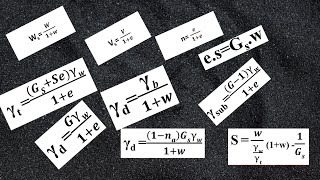 Target GATE ESE | Geotechnical Engineering | Soil Water Relationships - all formulas