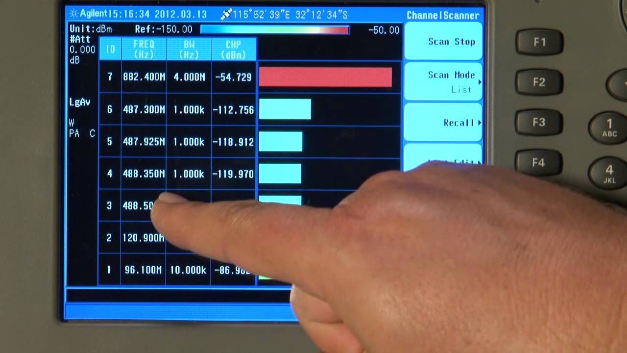 Site Survey with Channel Scanner  | N9344C, N9343C, N9342C Handheld Spectrum Analyzers | Keysight