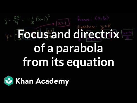 Finding focus and directrix from vertex | Conic sections | Algebra II | Khan Academy