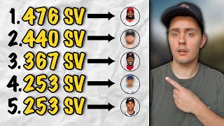 Do You Know The Active Saves Leaders In MLB