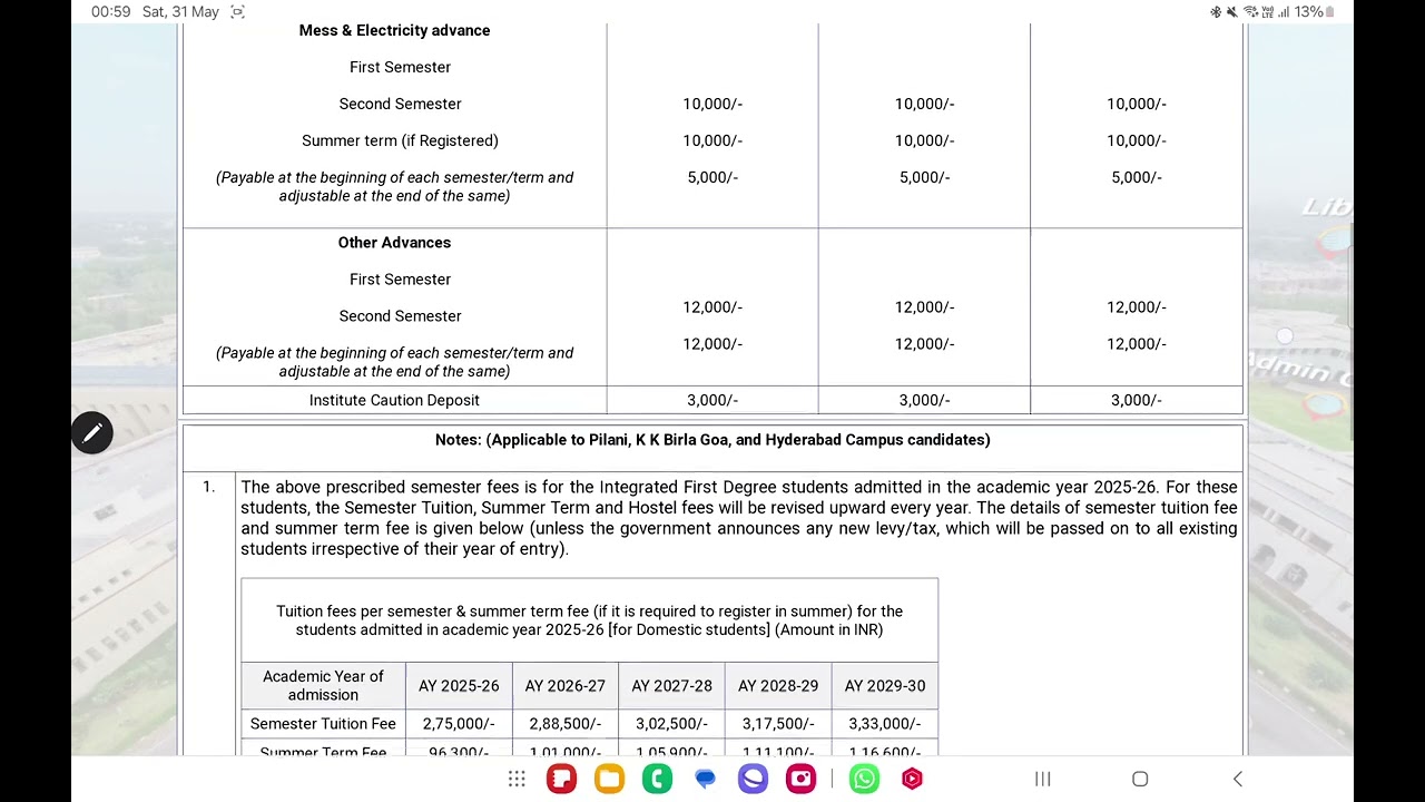 Fees Structure BITS-PILANI Campus 2025-26 Engineering