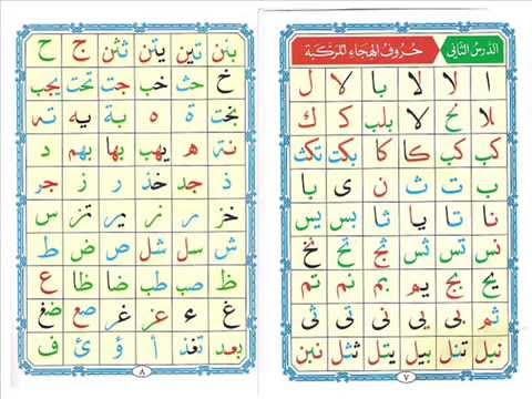 القاعدة النورانية - [ 2 ] حروف الهجاء المركبة