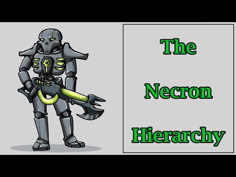 The Necron Hierarchy (Warhammer 40k Lore)