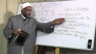 صورة شرح ألفية أبن مالك - الدرس الخامس (( إعراب الأسماء الستة ))