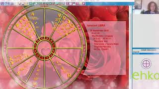 Clima Astrológico y Astroráculos