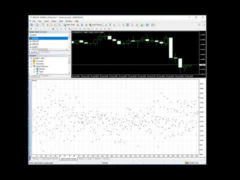 Video Deep Takeover MT4