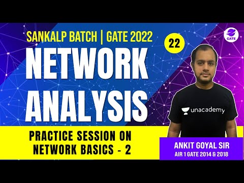 Practice Session on Network Basics 2 | L 22 | Network Analysis | Sankalp GATE 2022 AnkitGoyal