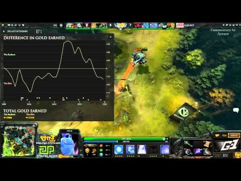 G-1 League - LGD.int vs Vici Gaming - Game 2 (Asia Qualifiers, Phase 2) [Dota 2]