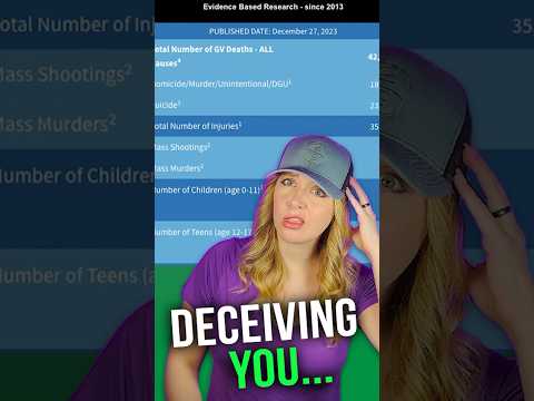 GVA: Gungrabbers do NOT want YOU to see THIS… #shorts  #shortsvideo #2ndamendment #guncontrol Thumbnail