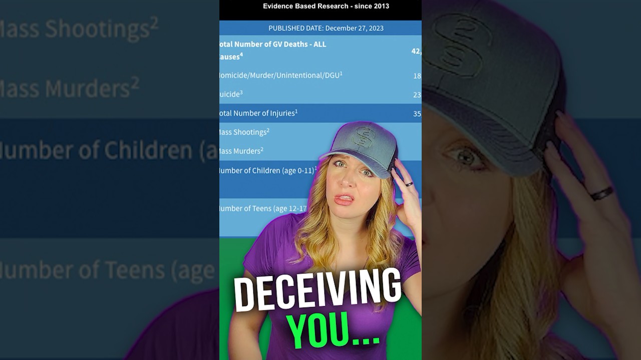 GVA: Gungrabbers do NOT want YOU to see THIS… #shorts  #shortsvideo #2ndamendment #guncontrol