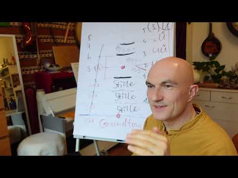 Auszug aus einem Oberton-Workshop online