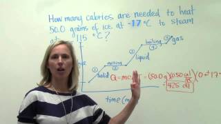 Heat and phase changes