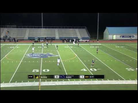 Spring-Ford Girls Soccer vs CB West