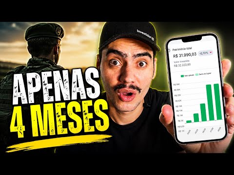 Finanças e investimentos: POOR BROTHER