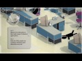 Video 'Portal 2 [wtf commercial]'