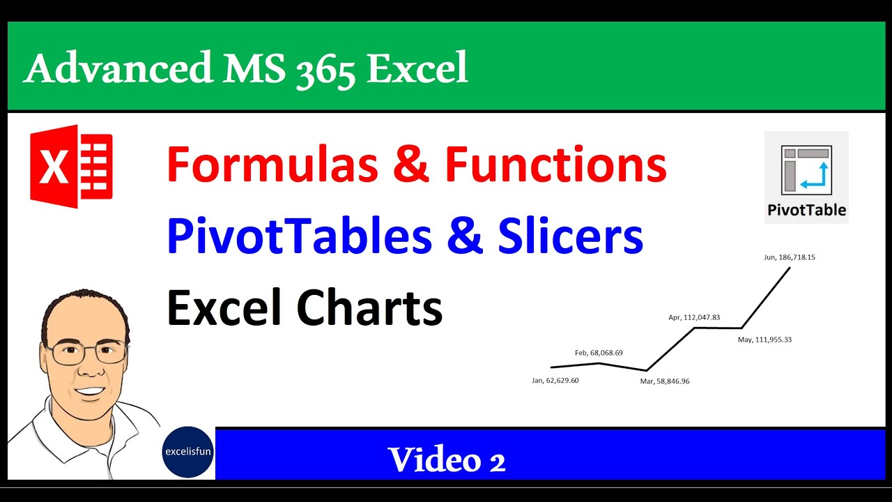 Excel Formulas & Functions, PivotTables, Slicers & Charts - 365 MECS 02