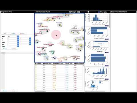 Thumbnail for 'ChartSeer: Interactive Steering Exploratory Visual Analysis with Machine Intelligence'