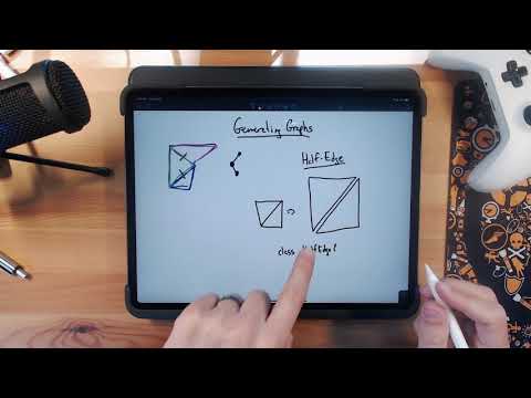 Nav Meshes   Graphs and Half Edges