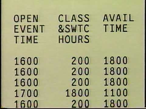 Burlington Northern Railroad Service Design Presentation Part 1, June 6, 1990