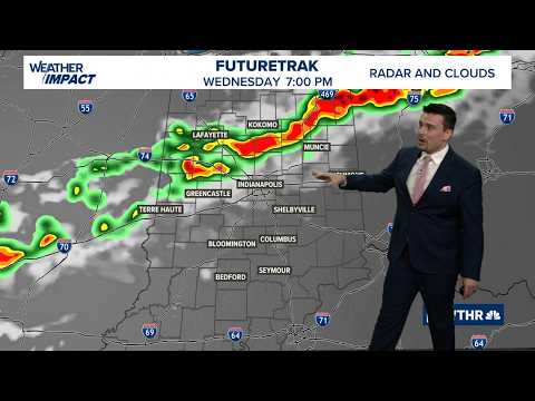 Wthr Weather Forecast