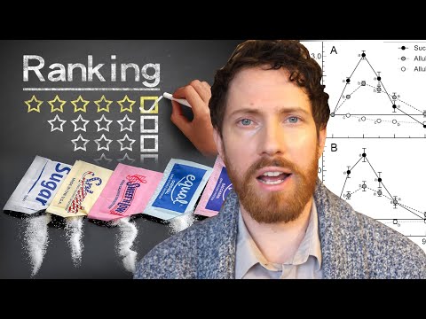 10 Sugar Substitutes Ranked for Health