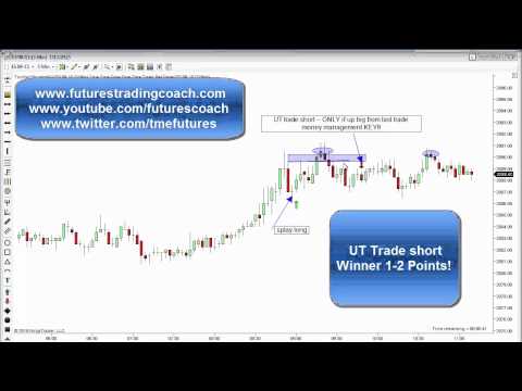 071315 -- Daily Market Review ES TF - Live Futures Trading Call Room