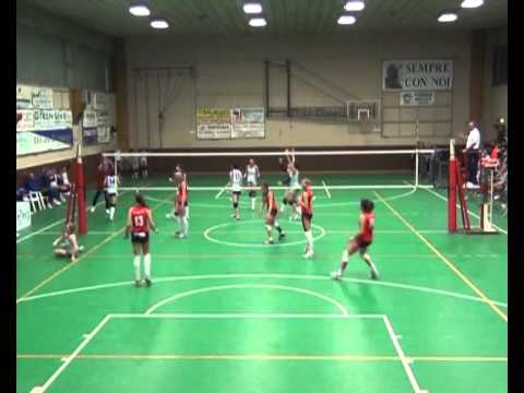 attacco di Ghisellini - Obiettivo Risarcimento