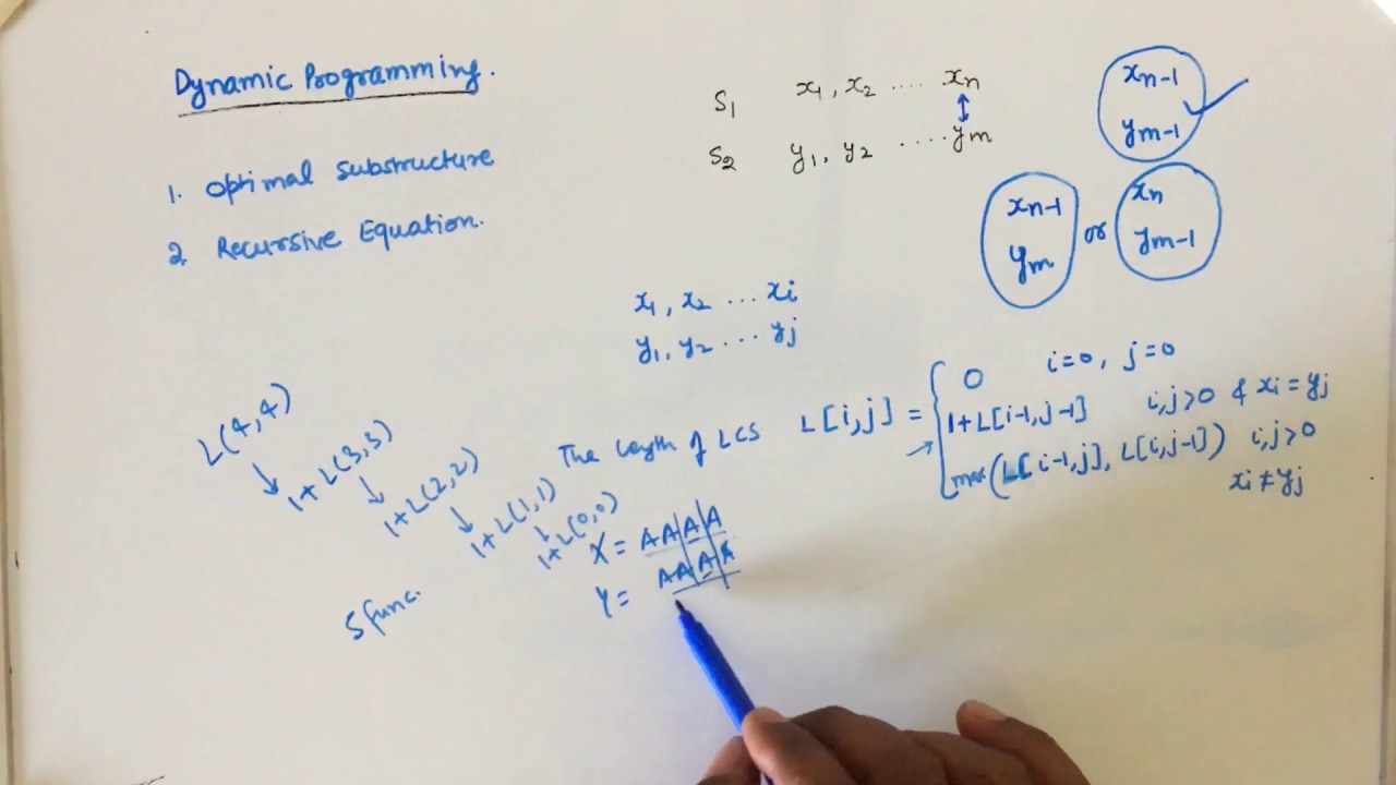 Longest Common Sub-sequence problem using DP